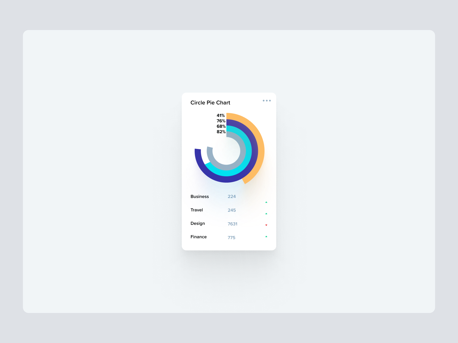 Share 149+ donut chart sketch plugin latest