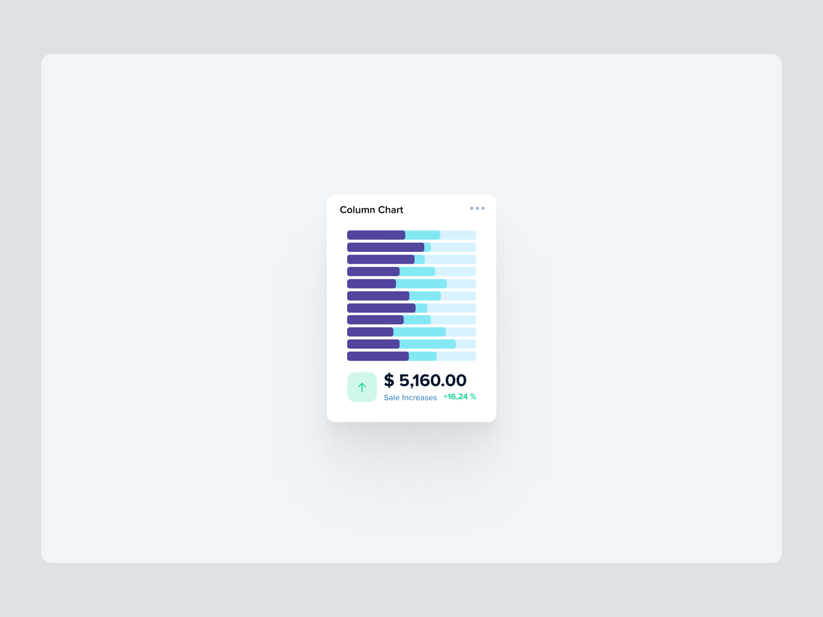 Bar Chart