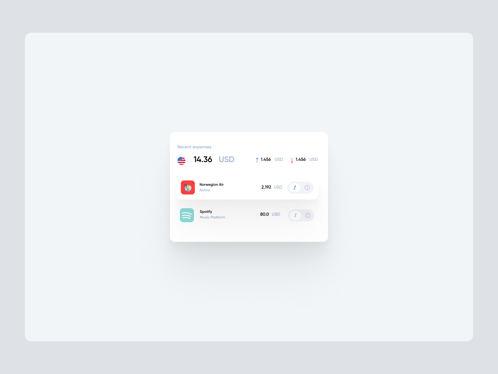 Income/Expense Widget