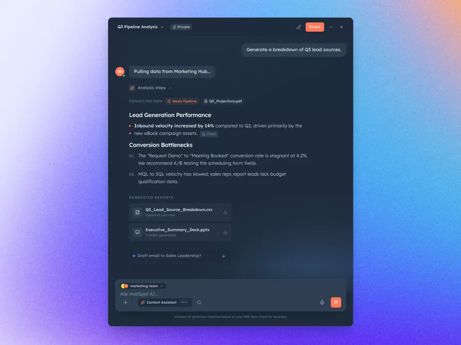Sleek Dashboard for Data Analysis Insights