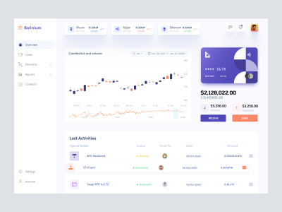 Cryptocurrency Dashboard UI