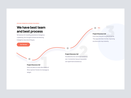 How It Works Section