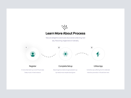 How It Works Section