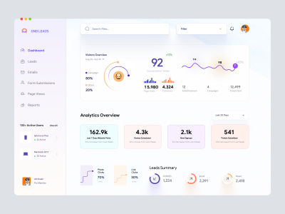 Leadgen Dashboard UI