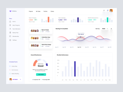 Project Management Dashboard