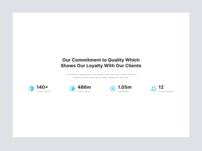 Shopify Store - Stats