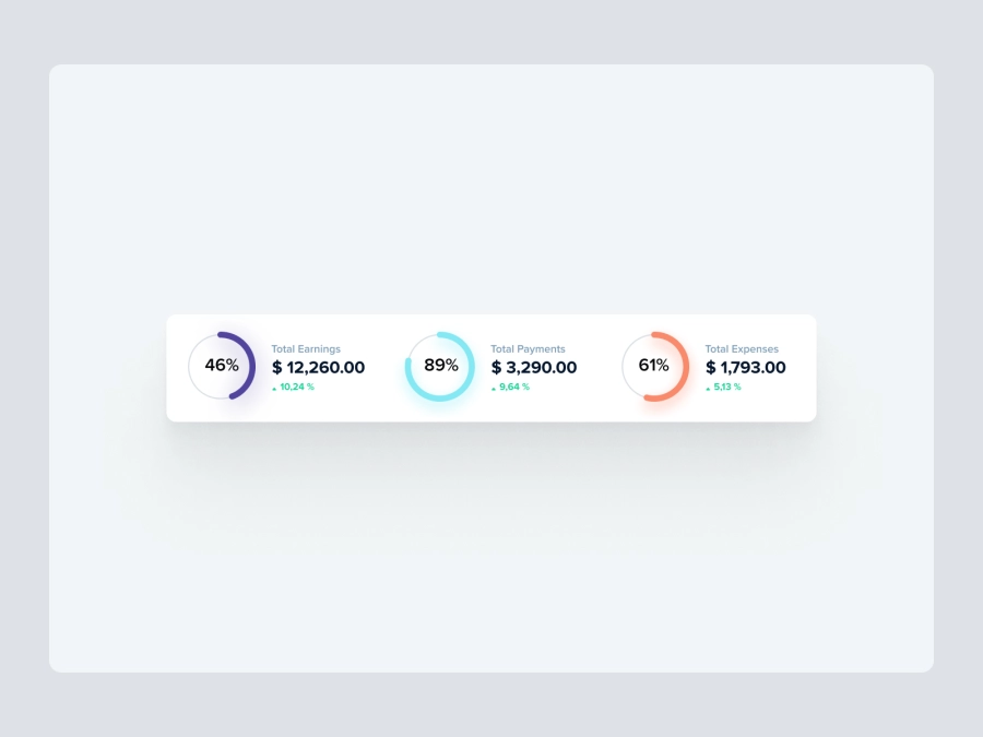 Download Circle Chart for Figma and Adobe XD