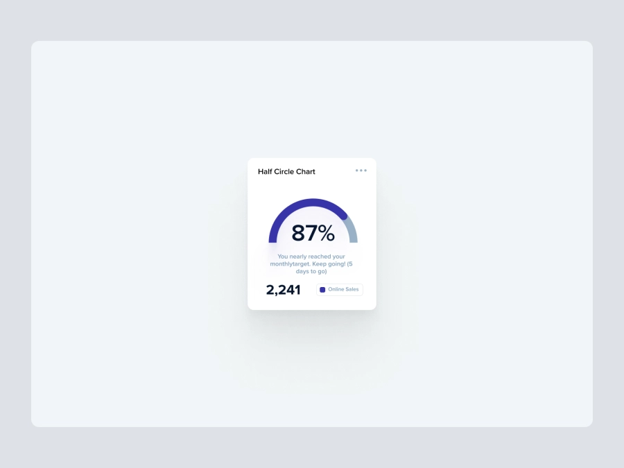 Download Half Circle Charts / Graph for Figma and Adobe XD