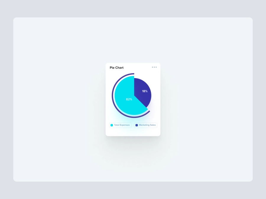 Download Circle Charts / Graph for Figma and Adobe XD