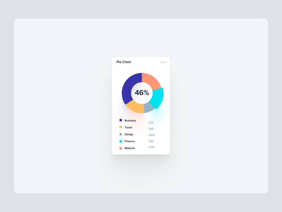 Download Pie Chart / Graph for Figma and Adobe XD