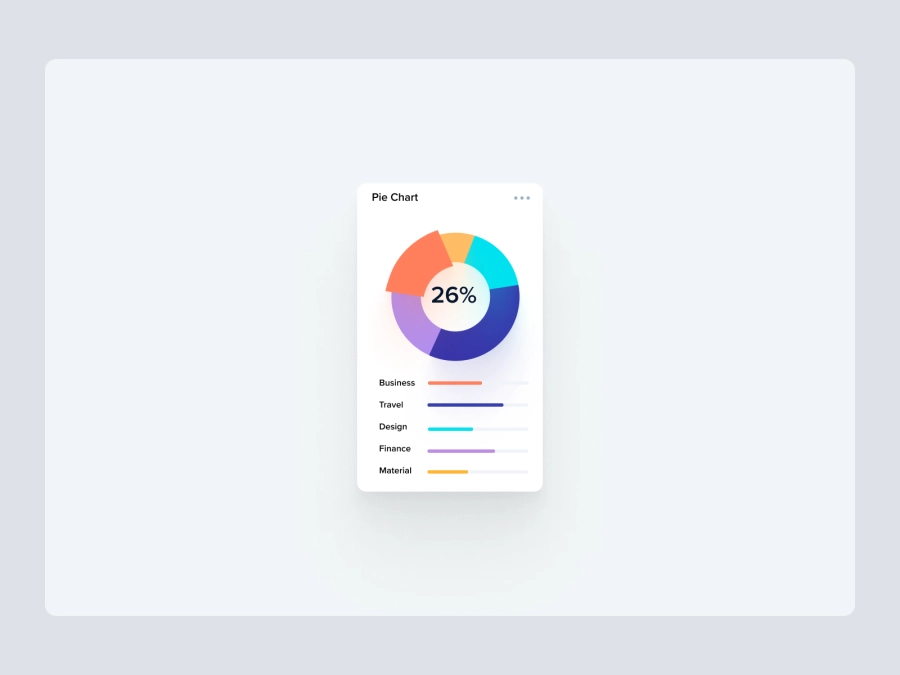 Download Pie Chart / Graph for Figma and Adobe XD