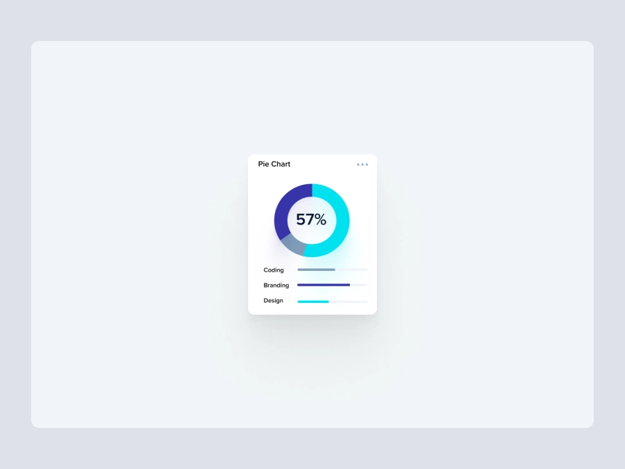 Download Pie Chart / Graph for Figma and Adobe XD