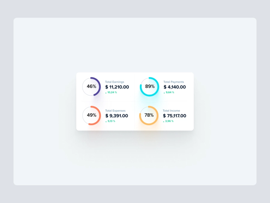 Download Pie Chart / Graph for Figma and Adobe XD