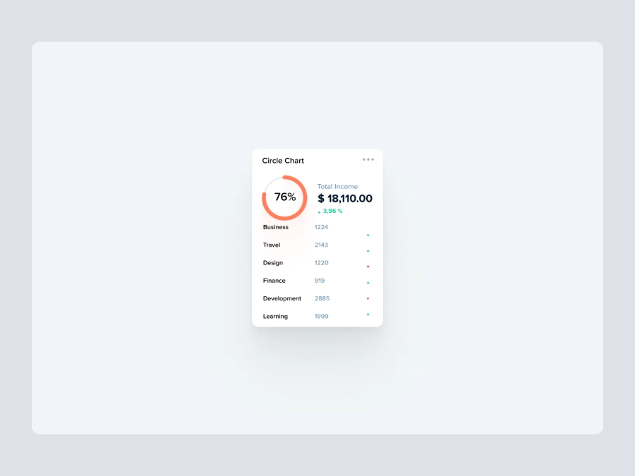 Download Pie Chart / Graph for Figma and Adobe XD