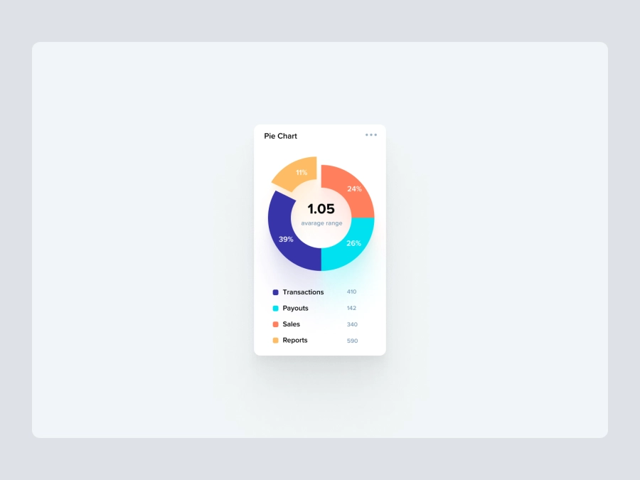 Download Broken Pie Chart / Graph for Figma and Adobe XD