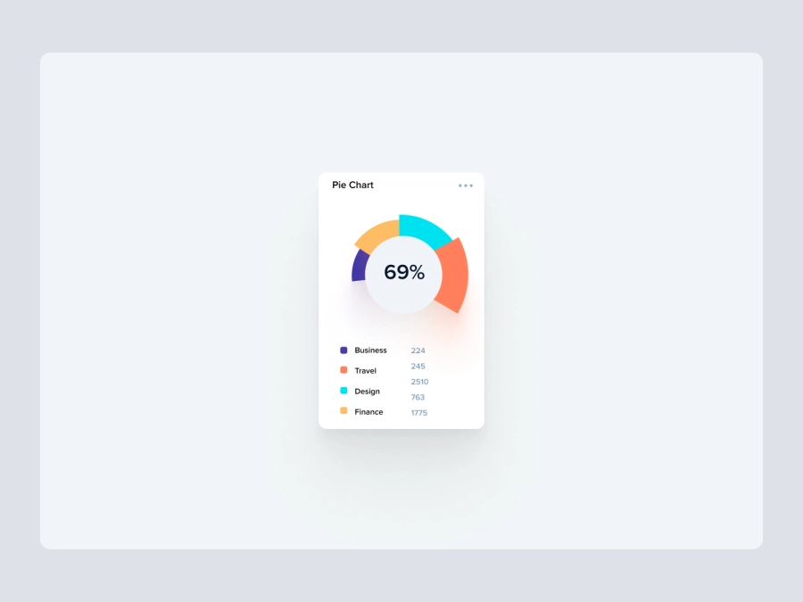 Download Half Circle Pie Chart / Graph for Figma and Adobe XD