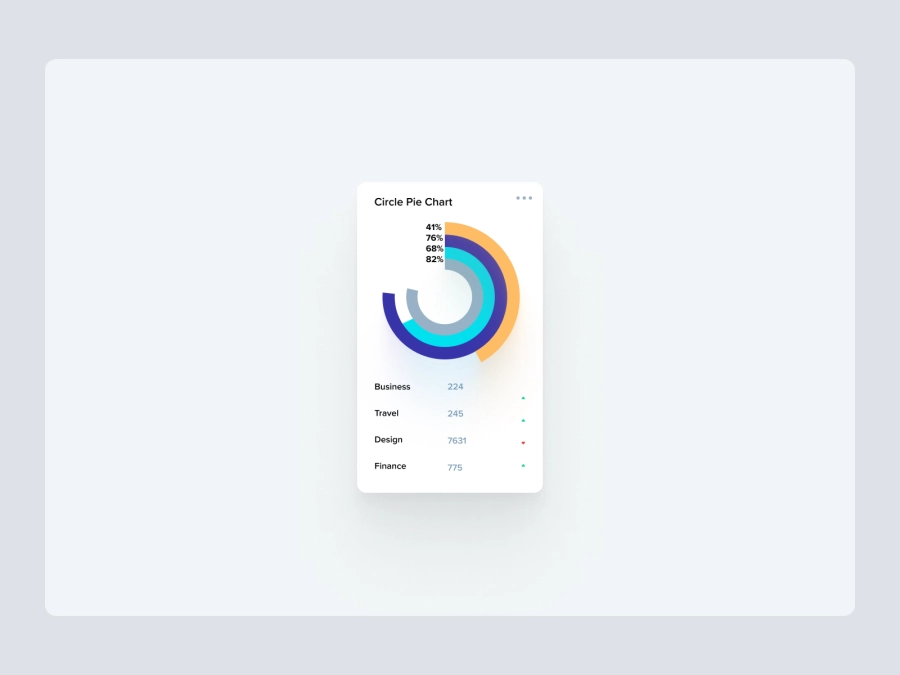 Download Circle Pie Chart / Graph for Figma and Adobe XD