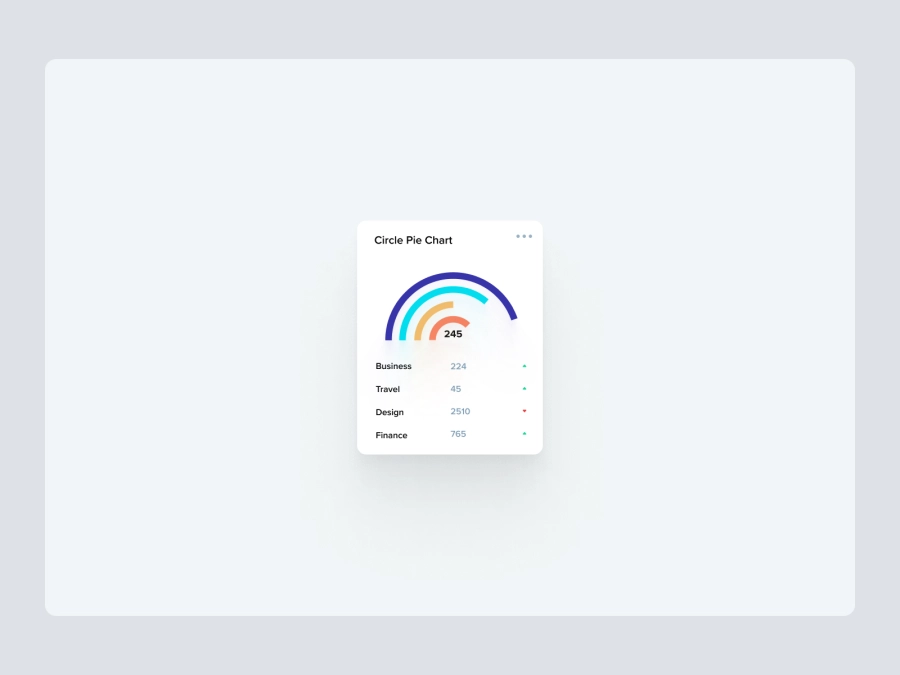 Download Circle Pie Chart / Graph for Figma and Adobe XD