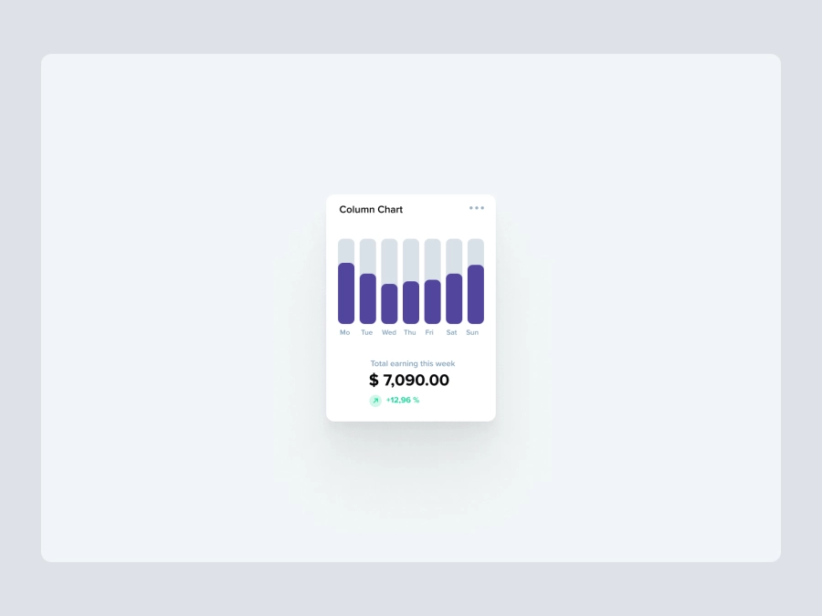 Download Column Chart for Figma and Adobe XD