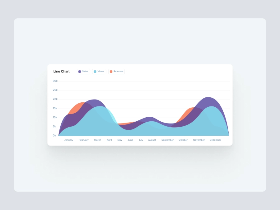 Download Area spline with 3 points for Figma and Adobe XD