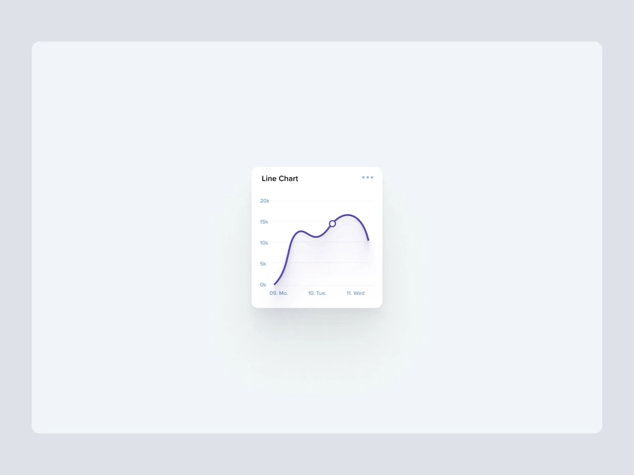 Download Spline Chart for Figma and Adobe XD