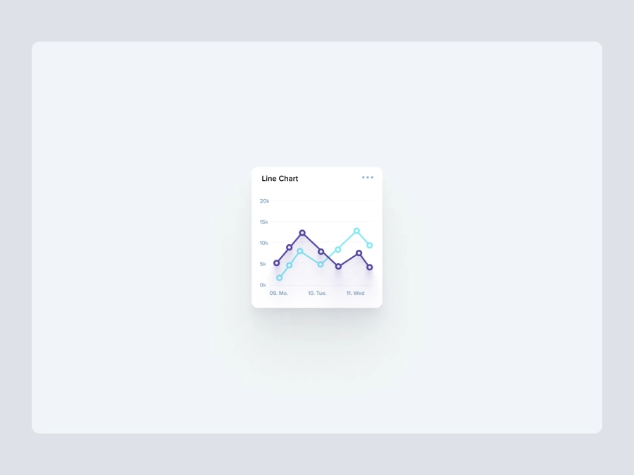 Download Line Chart for Figma and Adobe XD