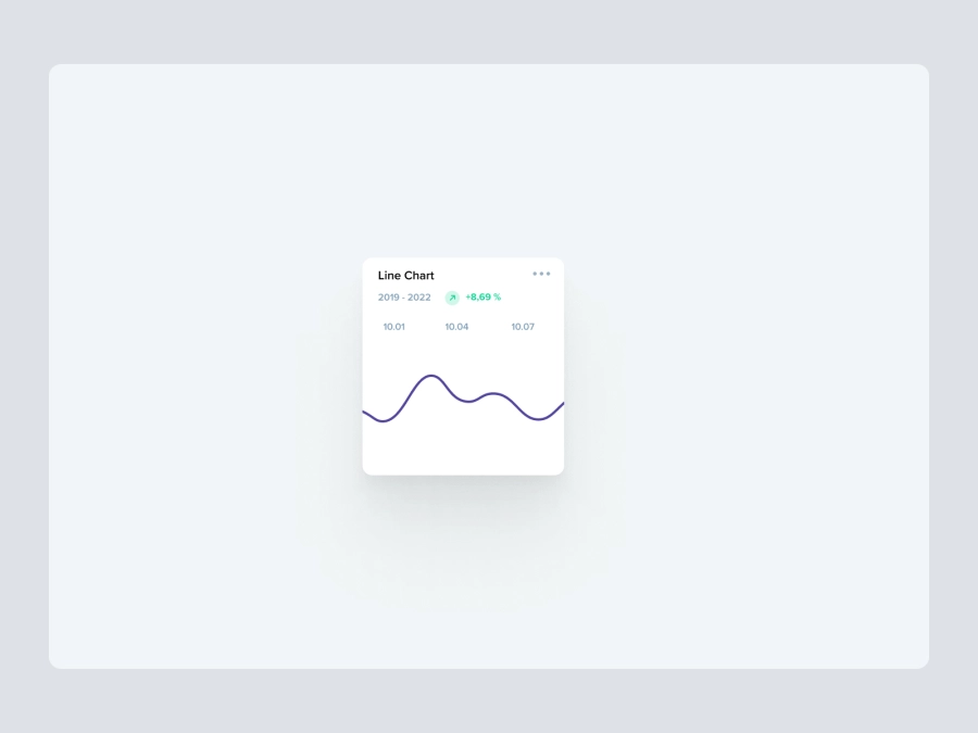 Download Area Chart Card for Figma and Adobe XD