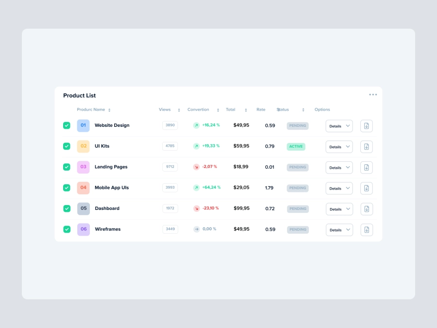 Download Table View for Figma and Adobe XD