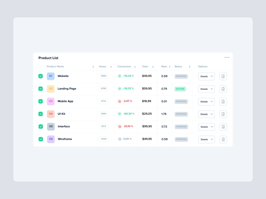 Download Table View for Figma and Adobe XD