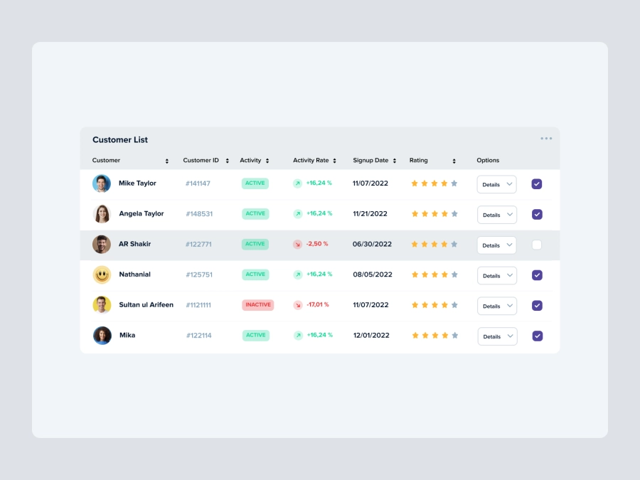 Download Table View for Figma and Adobe XD