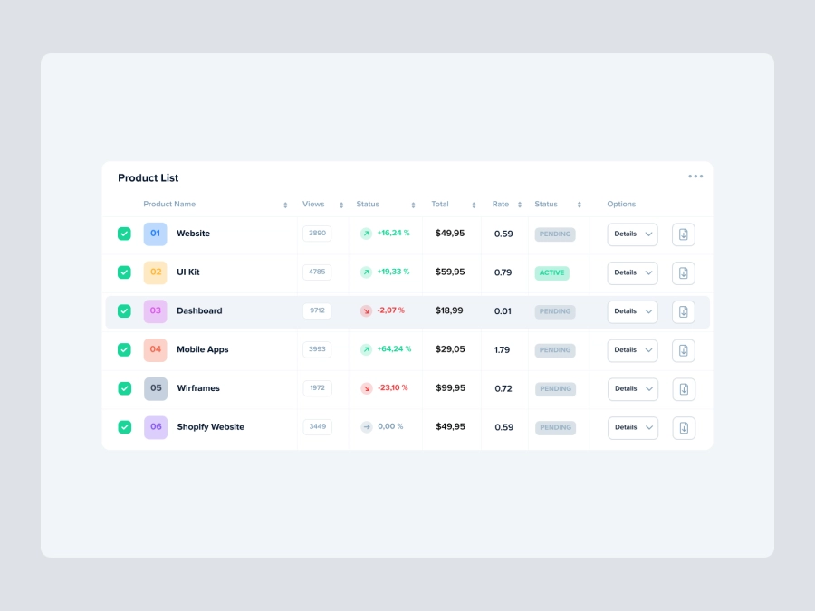 Download Table View for Figma and Adobe XD