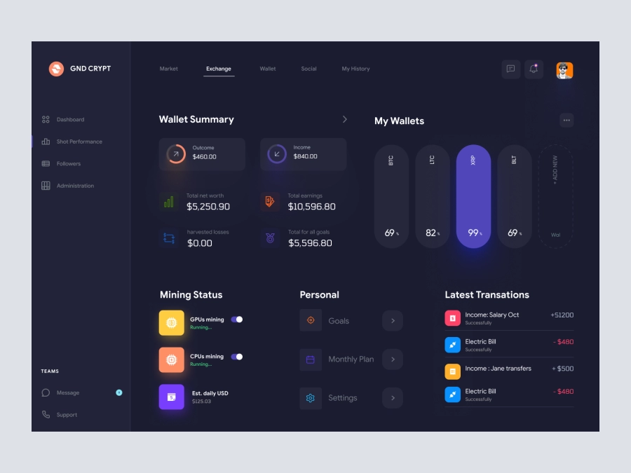 Download GND Crypt - Cryptocurrency Dashboard UI Concept Dark Version