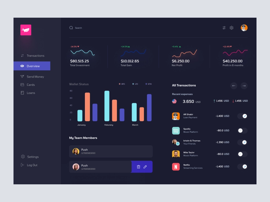 Download FinFusion - Cryptocurrency Dashboard UI Concept - Dark Layout