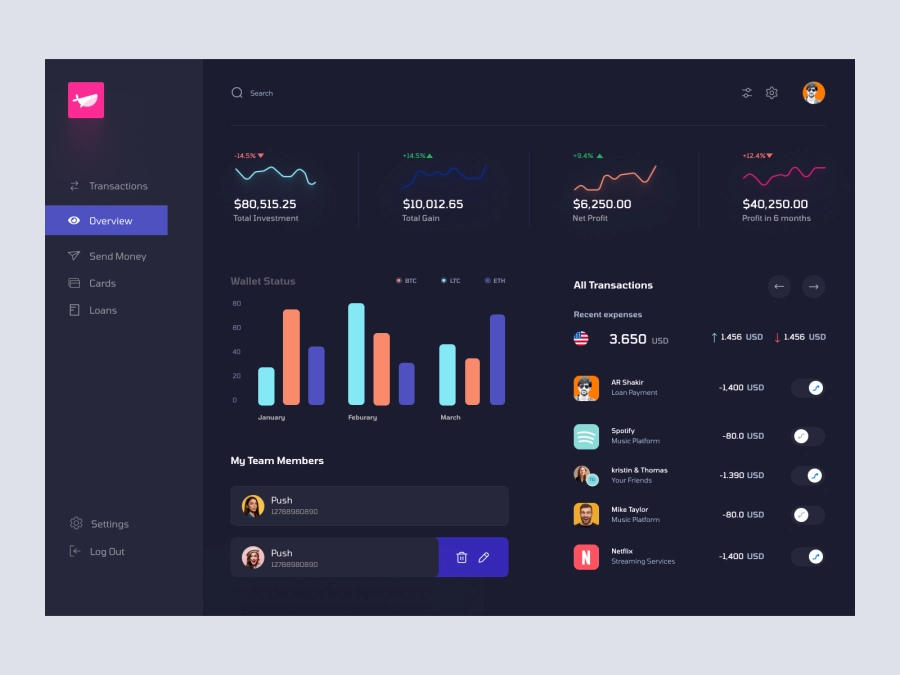 Download FinFusion - Cryptocurrency Dashboard UI Concept - Dark Layout for Figma and Adobe XD