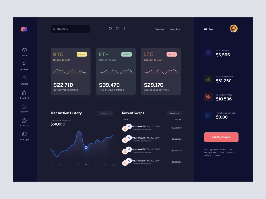 Download CryptoCrest - Cryptocurrency Wallet Dashboard UI Dark Layout for Figma and Adobe XD