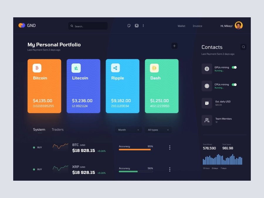Download BlockBond - Cryptocurrency Dashboard UI Concept Dark Version for Figma and Adobe XD