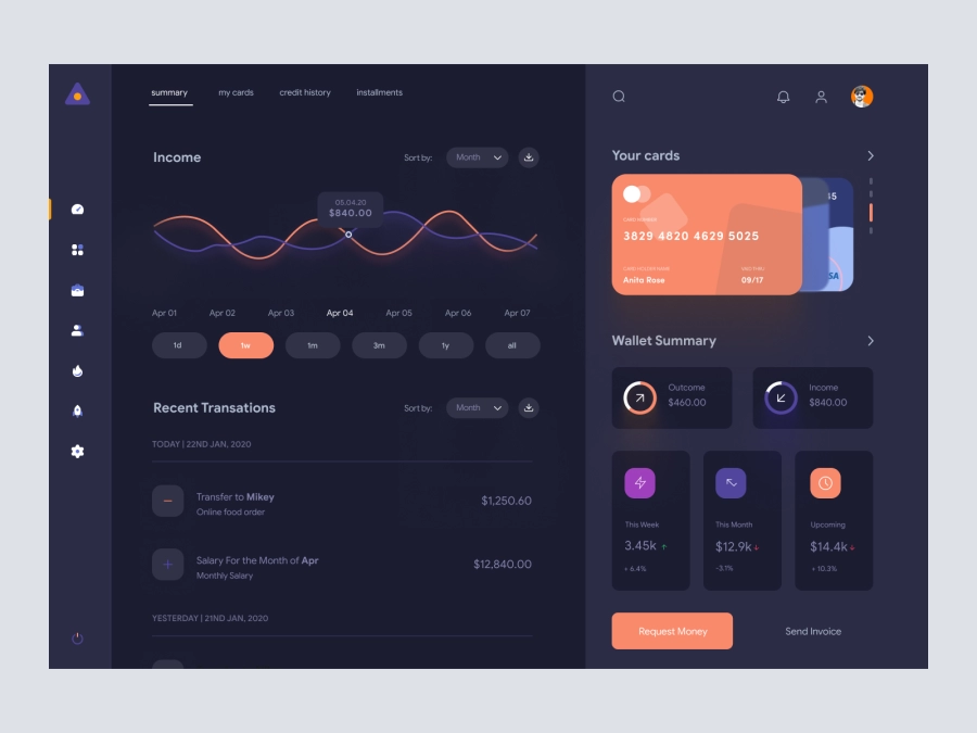 Download FinVerse - Finance Dashboard App UI Dark Layout for Figma and Adobe XD