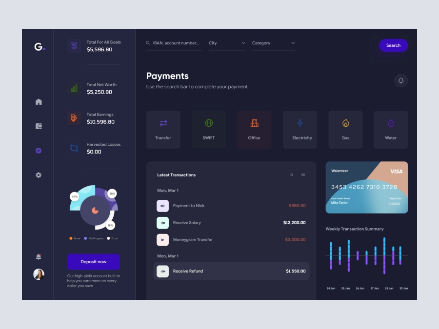 Download Groki - Finance Dashboard App UI Dark Version for Figma and Adobe XD