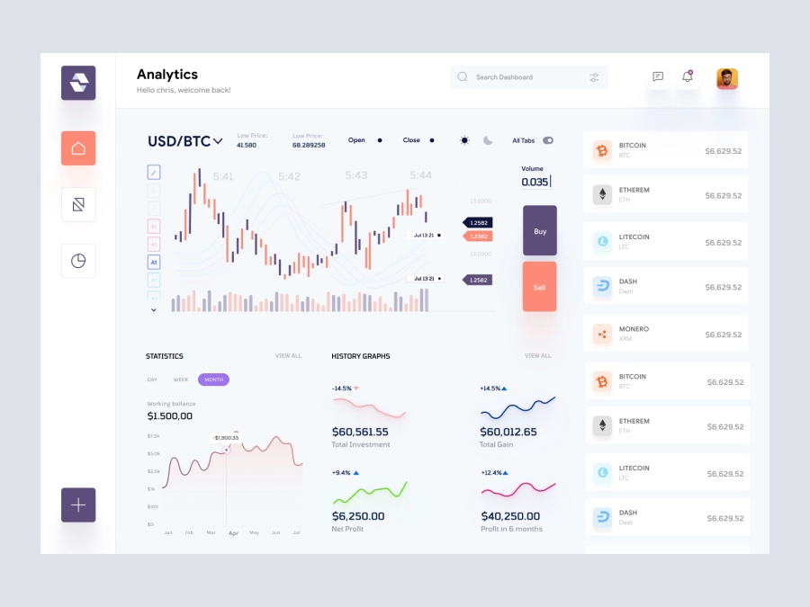 Download Raone - Cryptocurrency Dashboard UI for Figma and Adobe XD