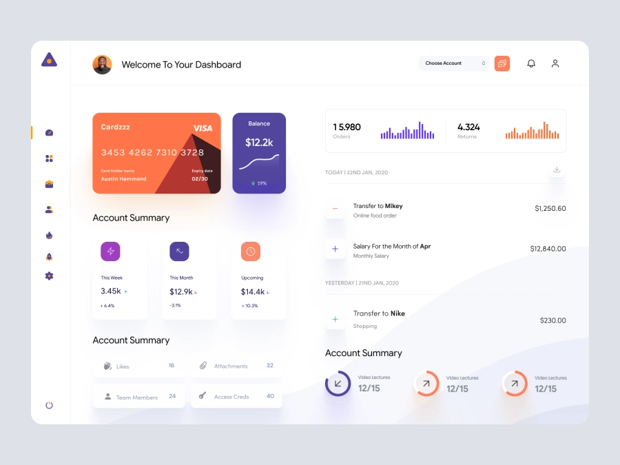 Fatehi - FInance App Dashboard UI Template