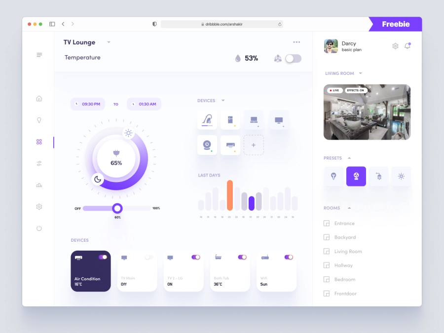 Download Darcy - Smart Home Management Dashboard for Figma and Adobe XD