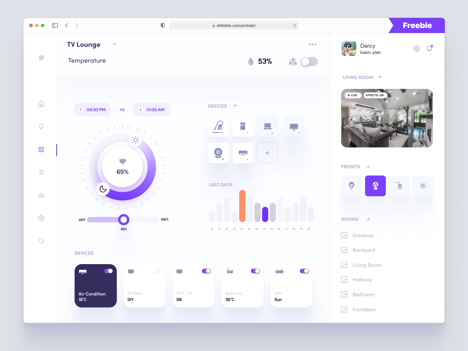 Darcy - Smart Home Management Dashboard