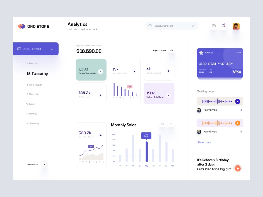 Download GND Store - Ecommerece Dashboard UI Concept for Figma and Adobe XD