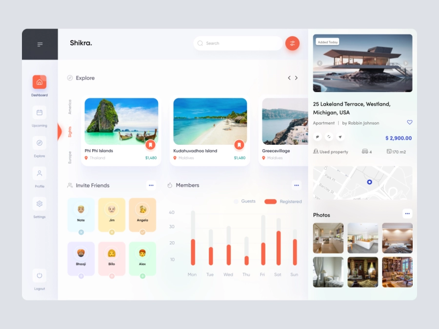 Download Shikra - Trips and Travel Company Dashboard UI for Figma and Adobe XD