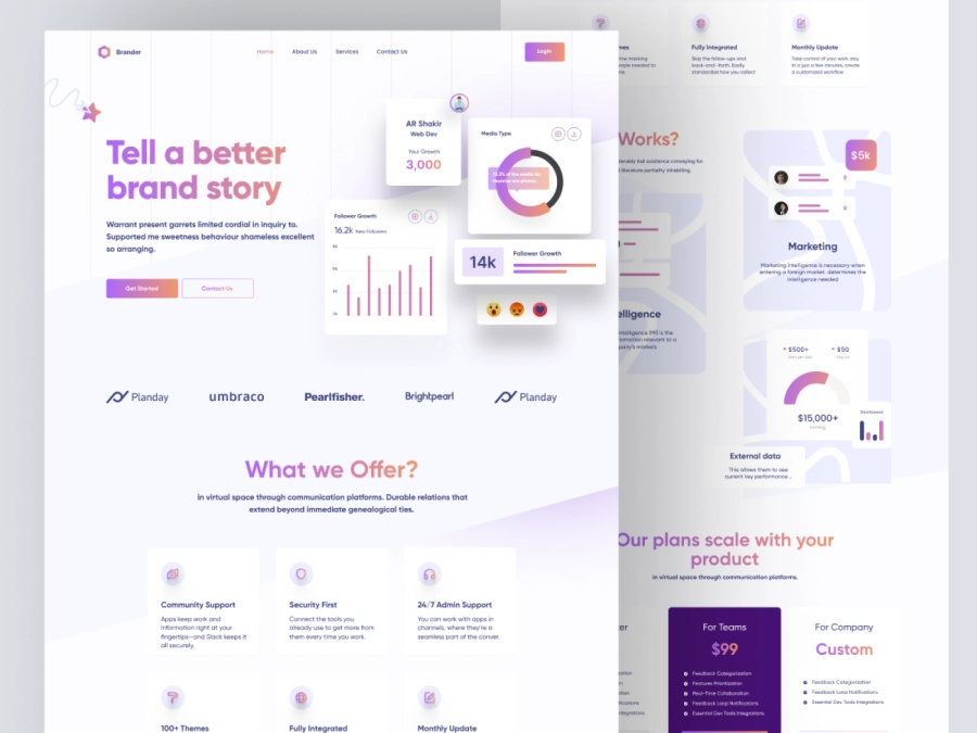 Download Brander - SMM Company Website Light Version for Figma and Adobe XD