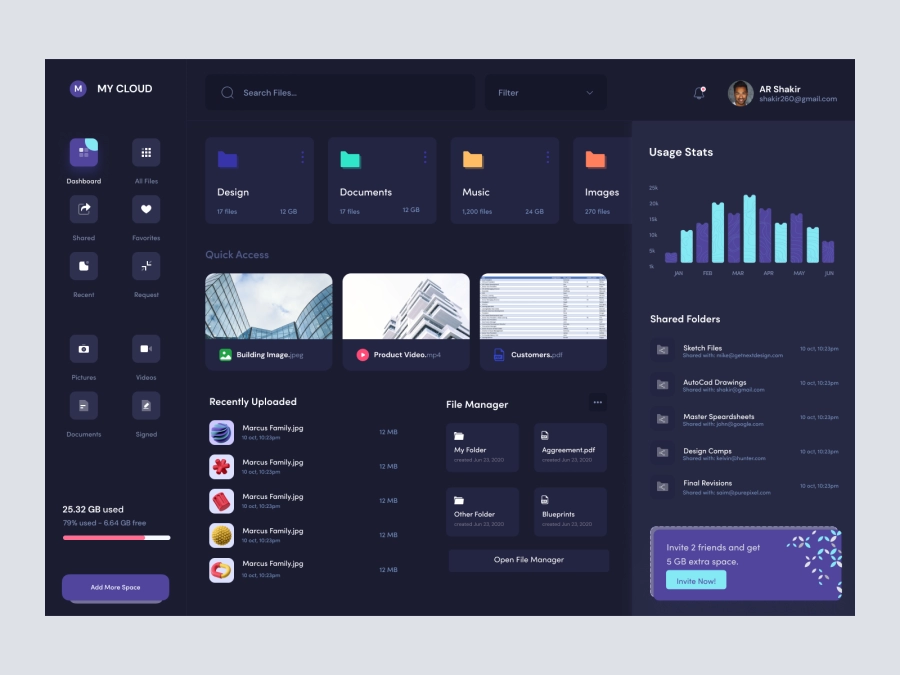 Download MyCloud - Dashboard UI For Cloud File Storage Dark UI for Figma and Adobe XD