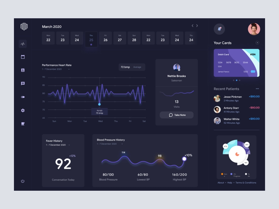 Download Dr.Du - Doctors Dashboard for Figma and Adobe XD