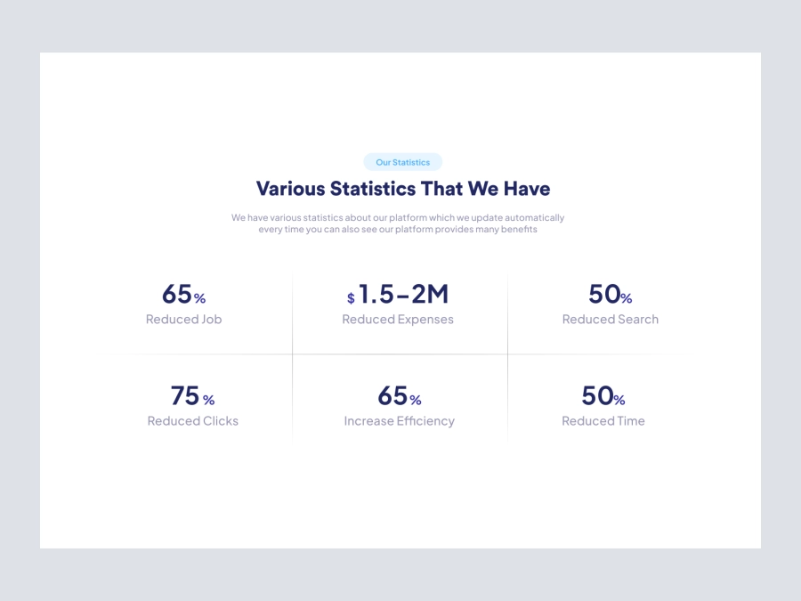 Download Our Statistics for Figma and Adobe XD