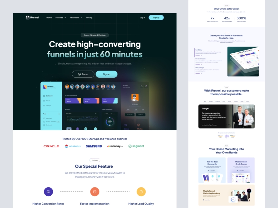 Download iFunnel - SaaS Landing Page Design for Figma and Adobe XD