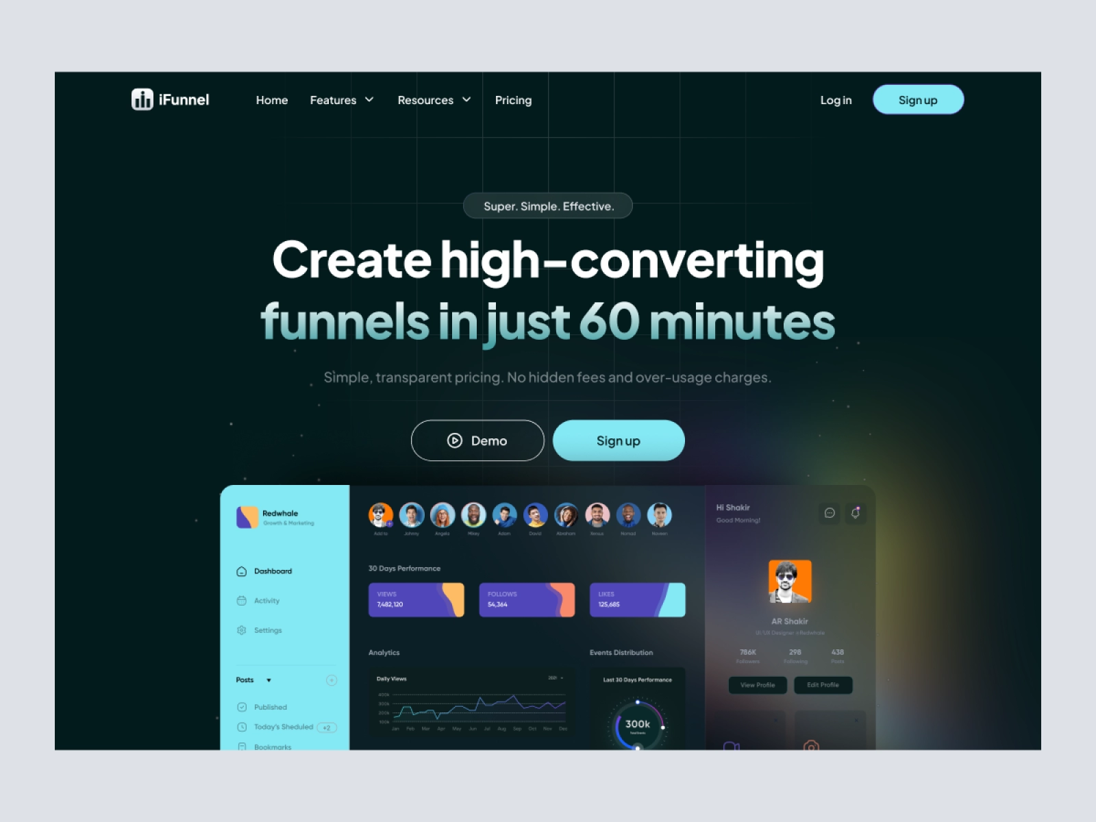 iFunnel - SaaS Landing Page Design for Figma and Adobe XD - screen 1